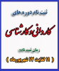 لیست پذیرش دوره های کاردانی و کارشناسی مهرماه ۹۹ دانشگاه جامع علمی کاربردی واحد استان اردبیل