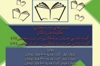 چهارمین دوره مسابقه مجازی &quot;چهل سالگی&quot; در دانشگاه جامع علمی کاربردی برگزارمی شود