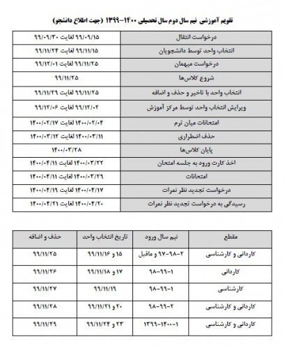 تقویم آموزشی نیم سال دوم سال تحصیلی ۱۴۰۰-۱۳۹۹ دانشگاه جامع علمی کاربردی اعلام شد