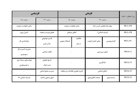 فهرست زمانبندی برگزاری آزمون دروس مشمول آزمون متمرکز نیمسال اول سال تحصیلی ۱۴۰۰-۱۳۹۹ دانشگاه جامع علمی کاربردی اعلام شد