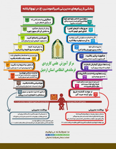 پیام مدیریتی نهج البلاغه